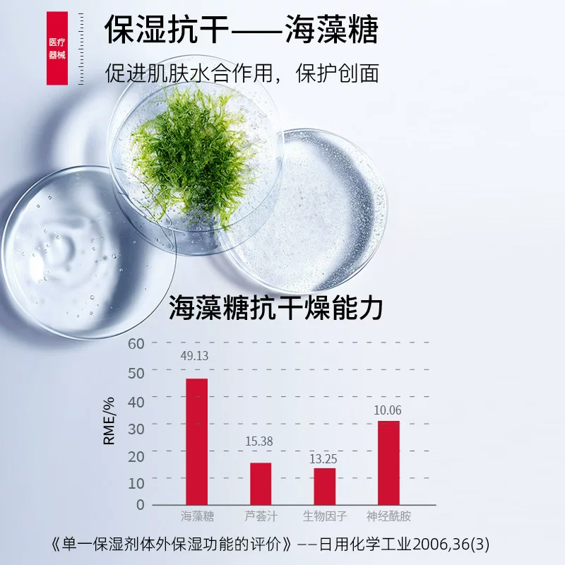 珀芙研医用透明质酸钠敷料医美术后创面敷料15片 29元 - 86线报
