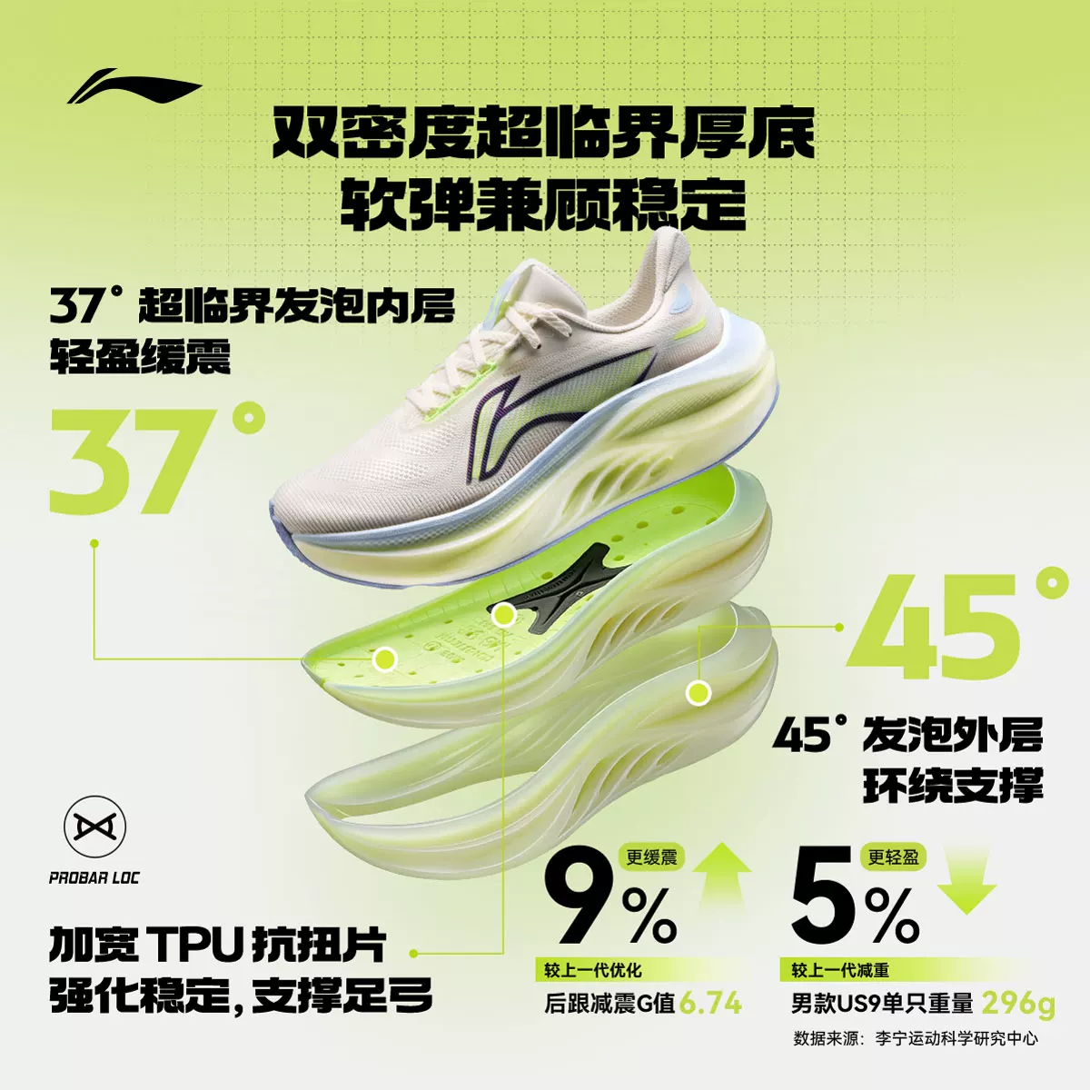 李宁悠适2跑步鞋 283元 - 折送网