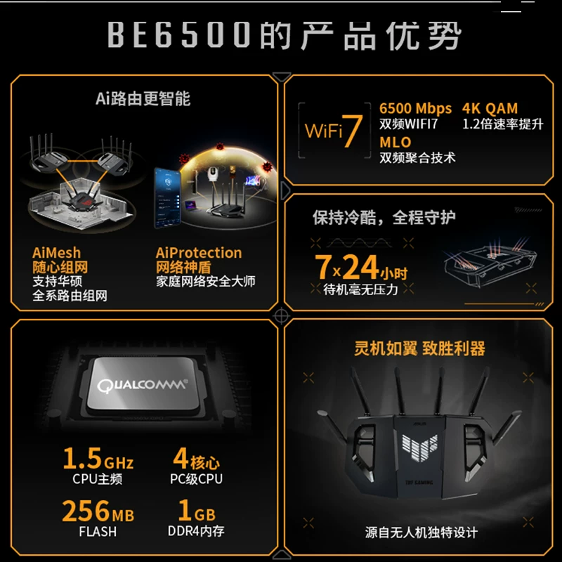 华硕TUF小旋风Pro BE6500家用无线千兆路由器WiFi7 656.1元 - 86线报