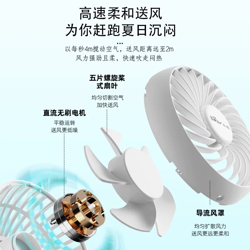 小熊DFS系列小台扇 81.18元 - 86线报