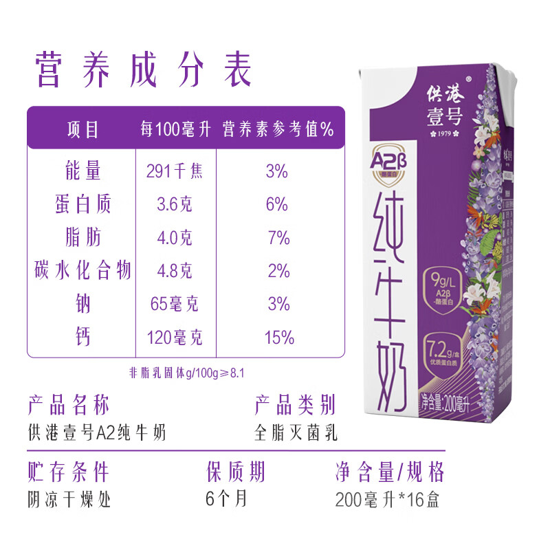 供港壹号A2β酪蛋白纯牛奶200mL*16盒/箱 30.92元 - 86线报