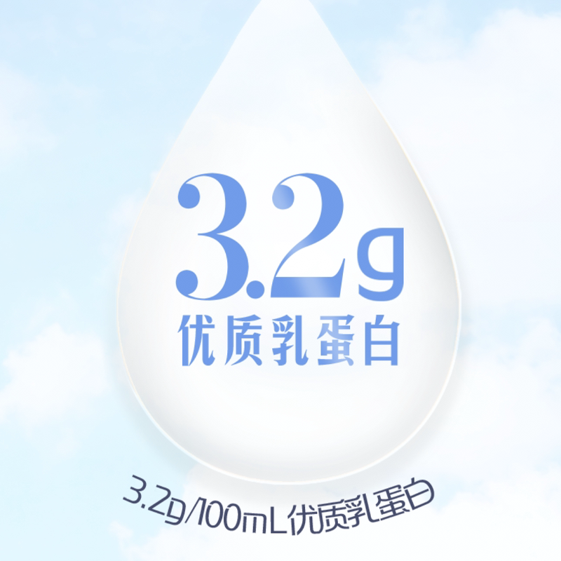 君乐宝遇见奶牛纯牛奶200ml×24盒 23.89元 - 线报酷