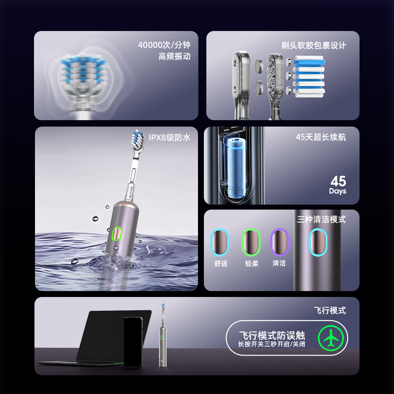 博皓LS-1情侣款扫震电动牙刷配4支刷头 67.1元 - 86线报