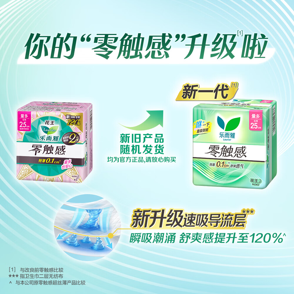 乐而雅花王超薄零触感卫生巾日夜组合装51片 19.9元 - 折送网