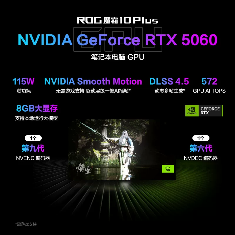 ROG魔霸10Plus R9-9955HX RTX5060 16G 1TB 300Hz 19999元 - 86线报