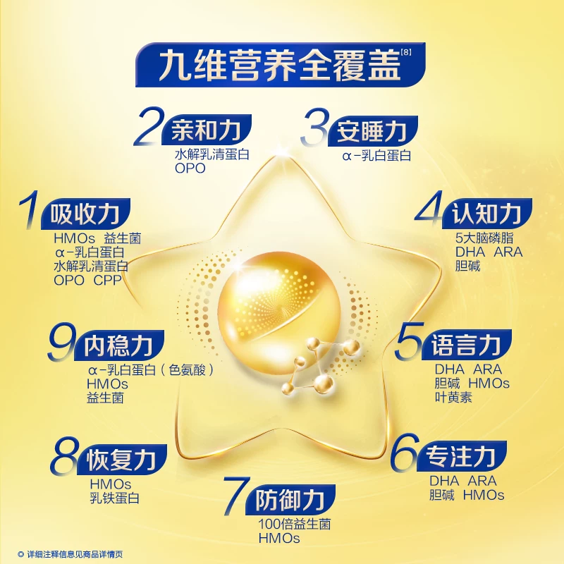 飞鹤星飞帆卓睿婴幼儿配方奶粉3段300g新老货随机 79.9元 - 86线报