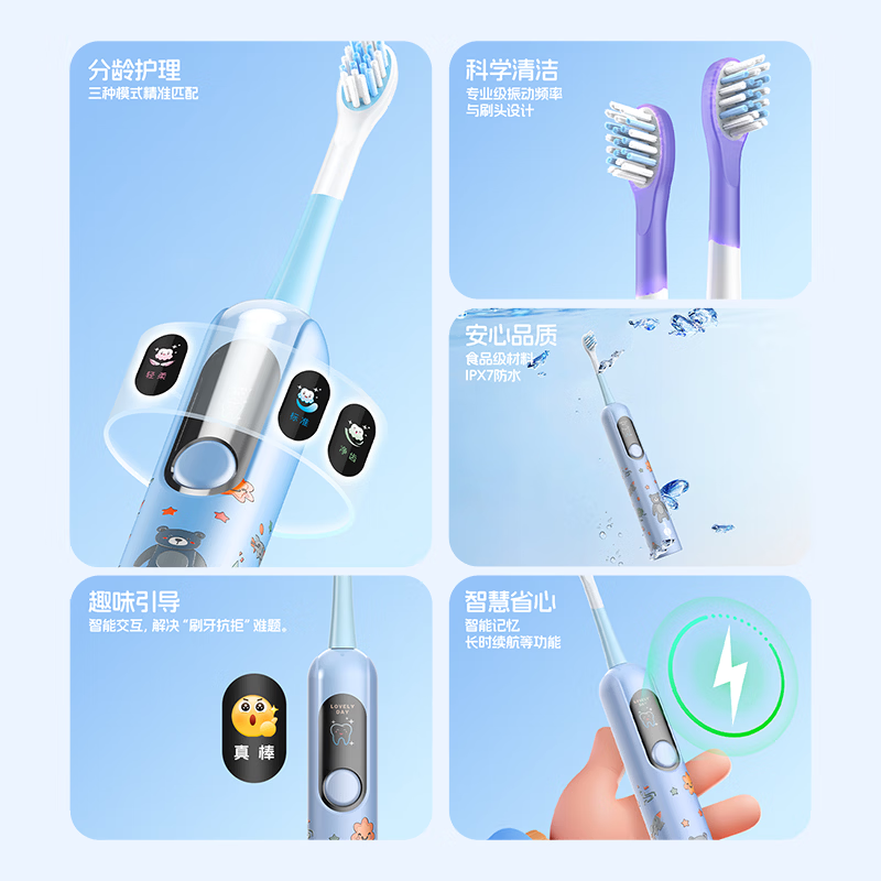 博皓X800儿童电动牙刷小蓝鲸 109元 - 86线报