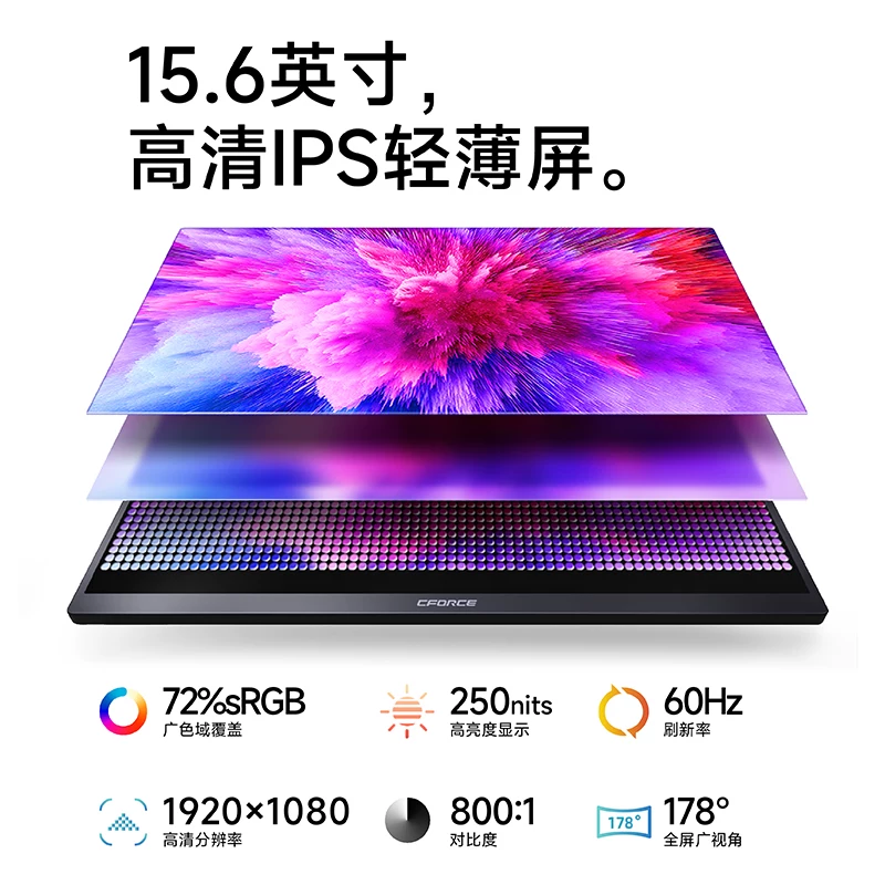 C-force CFORCE便携显示器15.6英寸FHD高清Type-C扩展Mac笔记本电脑显示屏 - 86线报 C-force CFORCE便携显示器15.6英寸FHD高清Type-C扩展Mac笔记本电脑显示屏 - 86线报