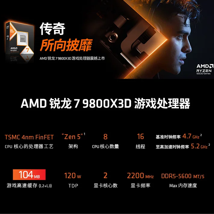技嘉AMD锐龙9700X/7800X3D/9800X3D技嘉B650/B850小雕魔鹰主板CPU套装 - 86线报