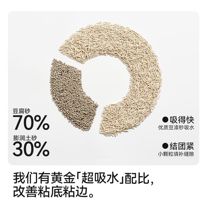 福丸猫砂福鼎白茶猫砂2kg豆腐混合膨润土砂除臭抑菌自然空气猫砂 35元 - 线报酷