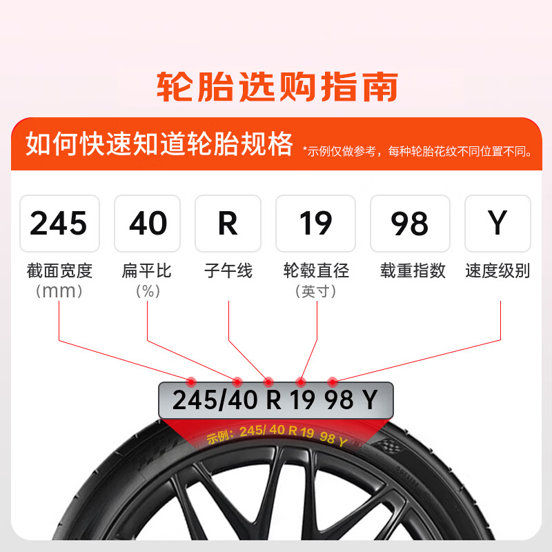 玛吉斯EC1轿车轮胎静音舒适型205/60R16 92V 236.8元 - 线报酷
