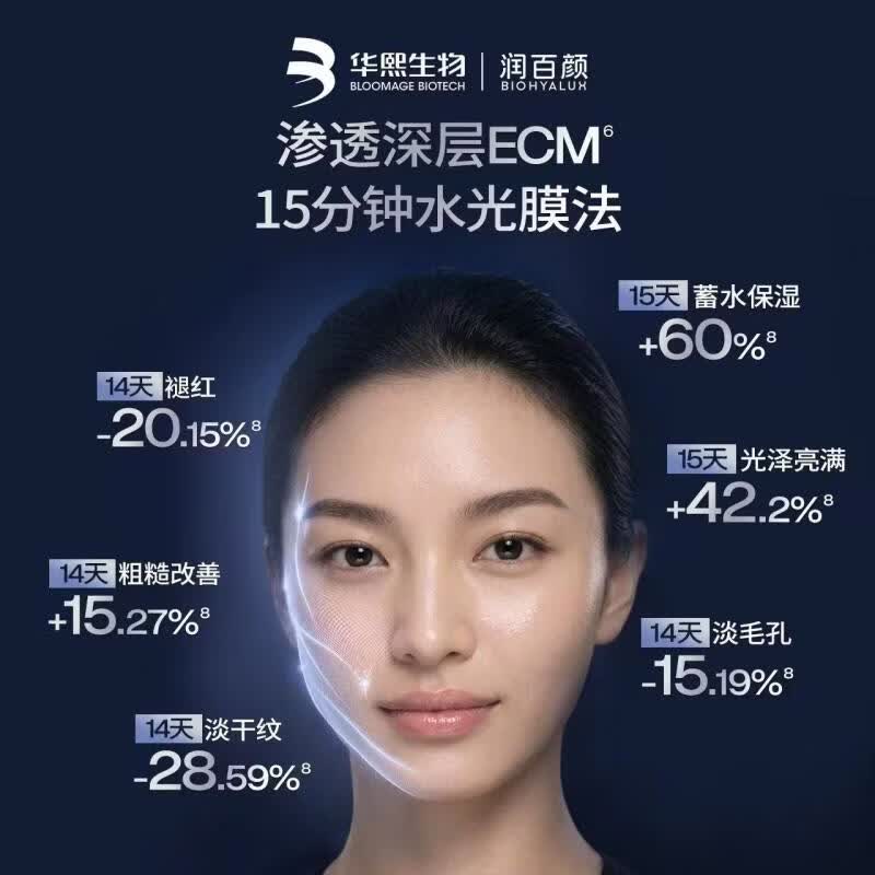 润百颜华熙生物超导水光精华面膜15片买一送一 226.1元 - 86线报