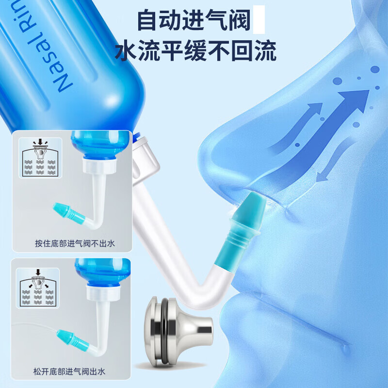 乐仪洗鼻器成人儿童鼻腔清洗器鼻炎鼻窦炎鼻部冲洗器手动洗鼻器500ml生理盐水洗鼻壶套装含洗鼻盐 - 86线报