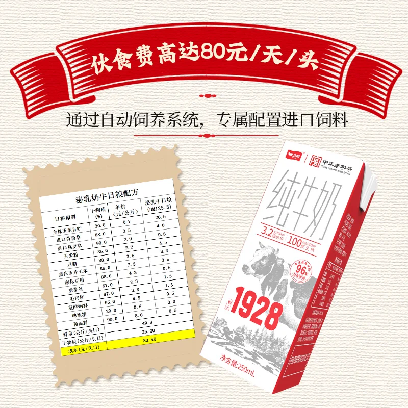 卫岗纯牛奶250ml*16盒 18.41元 - 86线报