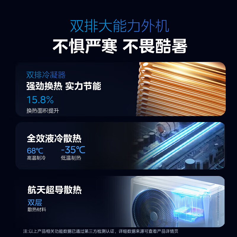 美的酷省电Ultra系列KFR-51LW/N8KS1-1U新一级能效立柜式空调2匹 3594元 - 86线报