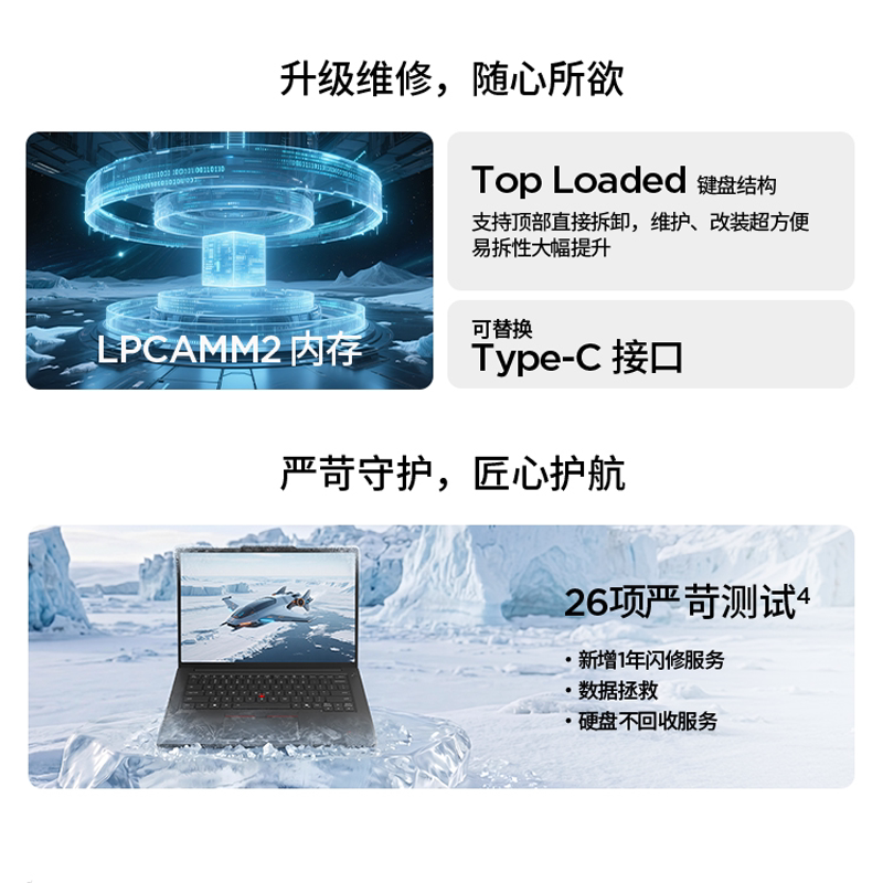 ThinkPad联想ThinkPad T14P 2025英特尔酷睿Ultra5/9 - 86线报 ThinkPad联想ThinkPad T14P 2025英特尔酷睿Ultra5/9 - 86线报