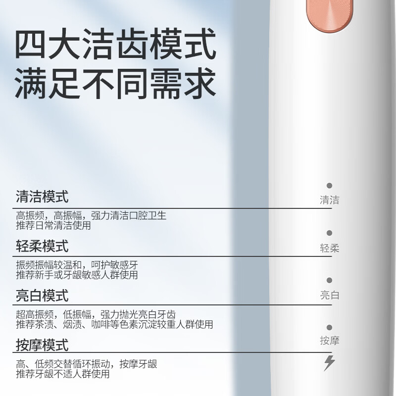 博皓 深度清洁牙齿护龈 T27 电动牙刷 白色 49.1元 折券 - 86线报