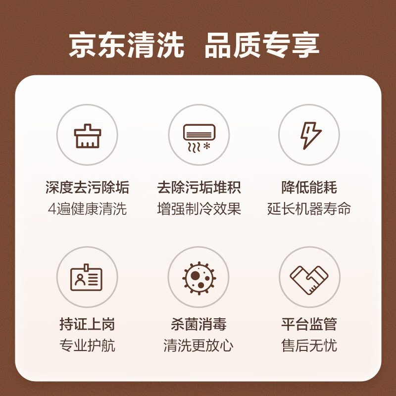京东中央空调单组风口全拆洗（出风口+回风口）家电清洗上门服务 78.32元 - 86线报