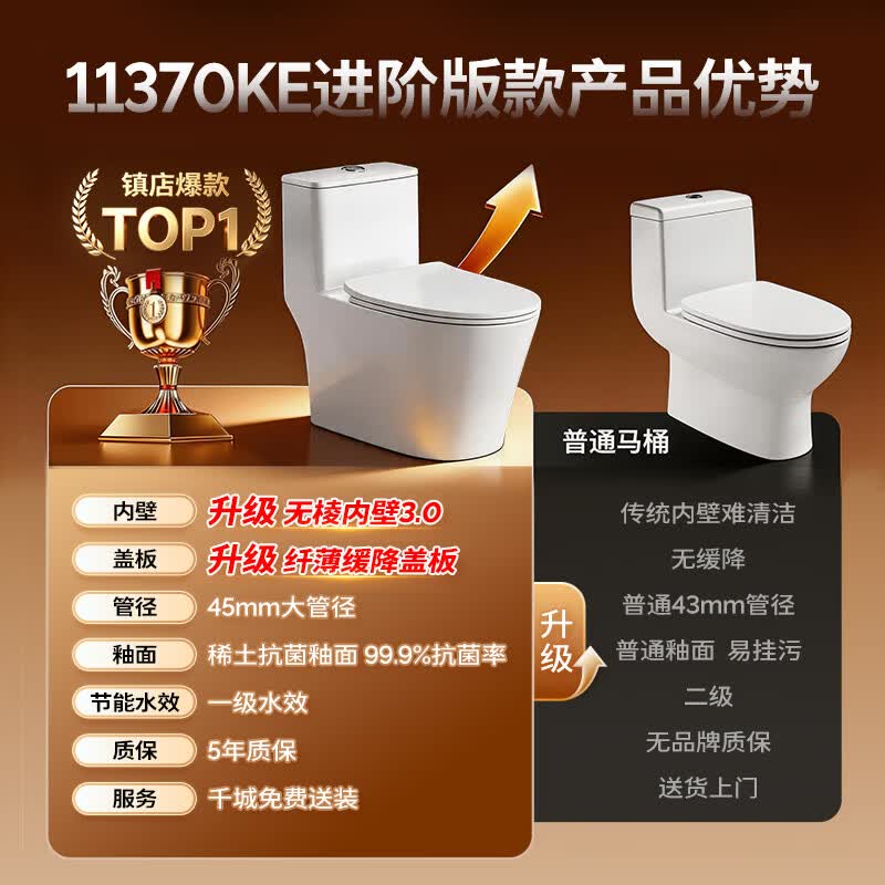 九牧11370-2-1喷射虹吸式马桶305mm坑距 757.73元 - 86线报