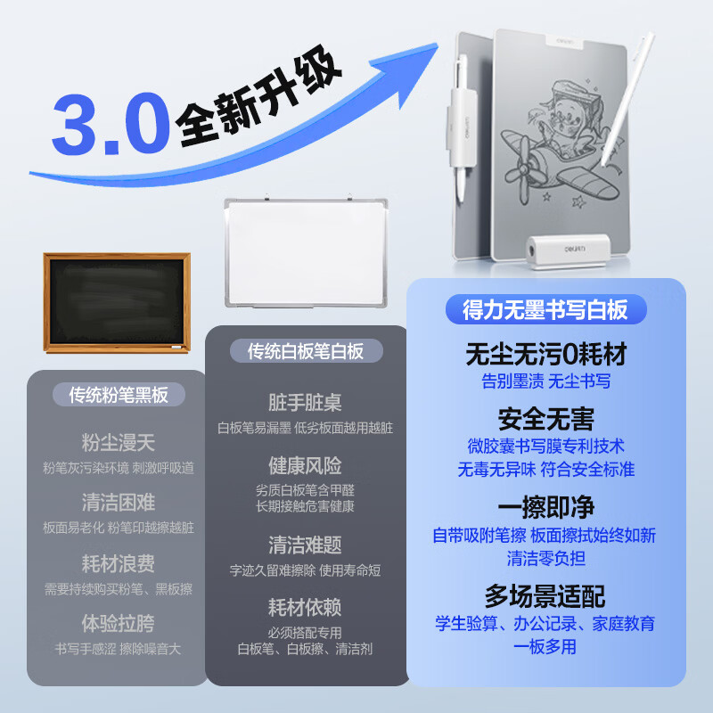得力无墨书写护眼白板可重复擦写便携小白板151*208mm MQ161 49.9元 - 86线报
