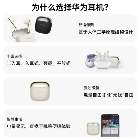 华为 FreeBuds SE 3 半入耳式真无线动圈蓝牙耳机 94.86元 图片 2