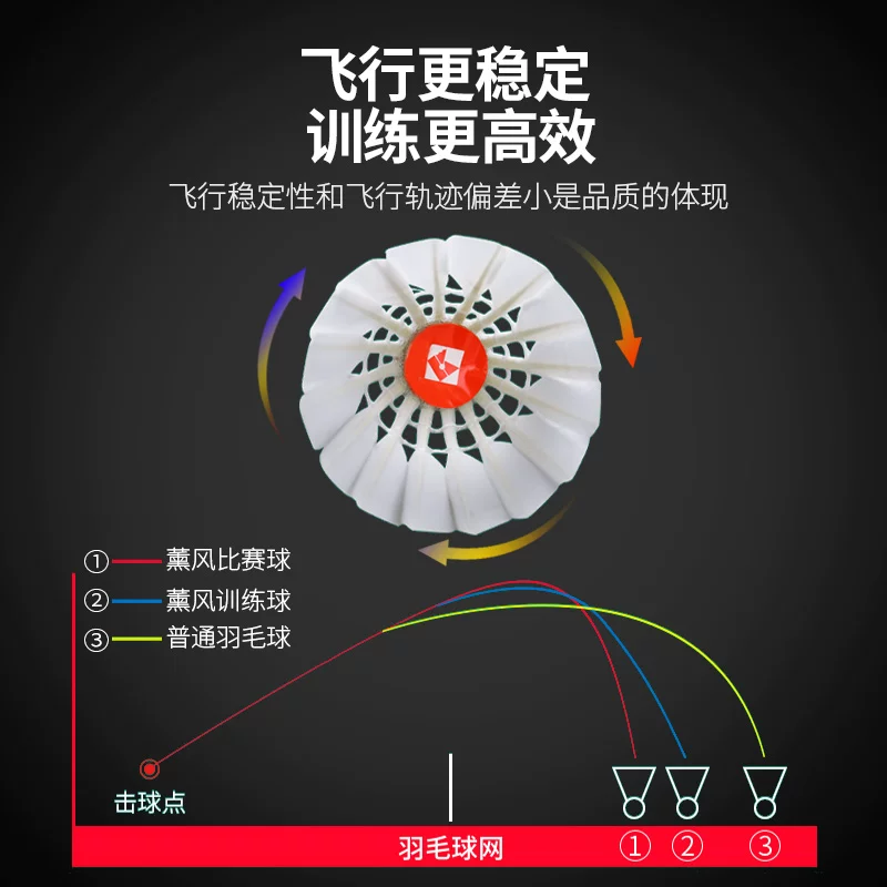 KUMPOO官方正品旗舰店耐打王羽毛球熏风鸭毛鹅毛防风专业训练用羽球 49元 - 折送网