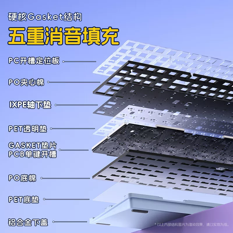 LEOBOG Gasket结构机械键盘 220元 - 86线报