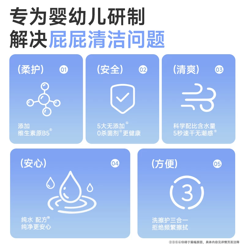 德佑婴童湿厕纸80片*1包 9.99元 - 线报酷