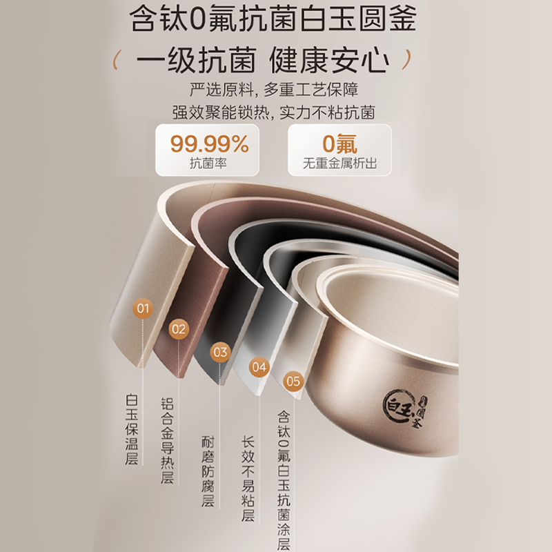 美的 小碧玉 MB-RE360电饭煲 3L 128.23元 - 86线报