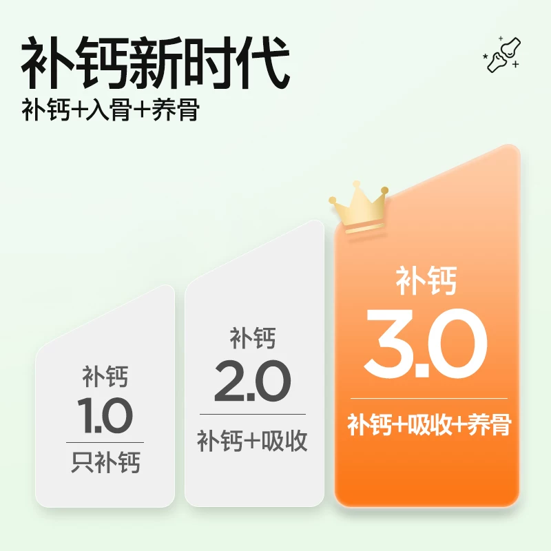 EZZ每日钙液体钙胶囊120粒/瓶3瓶 429元 - 86线报 EZZ每日钙液体钙胶囊120粒/瓶3瓶 429元 - 86线报