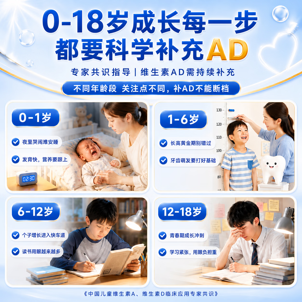 星鲨维生素AD滴剂胶囊型48粒 26.78元 - 86线报