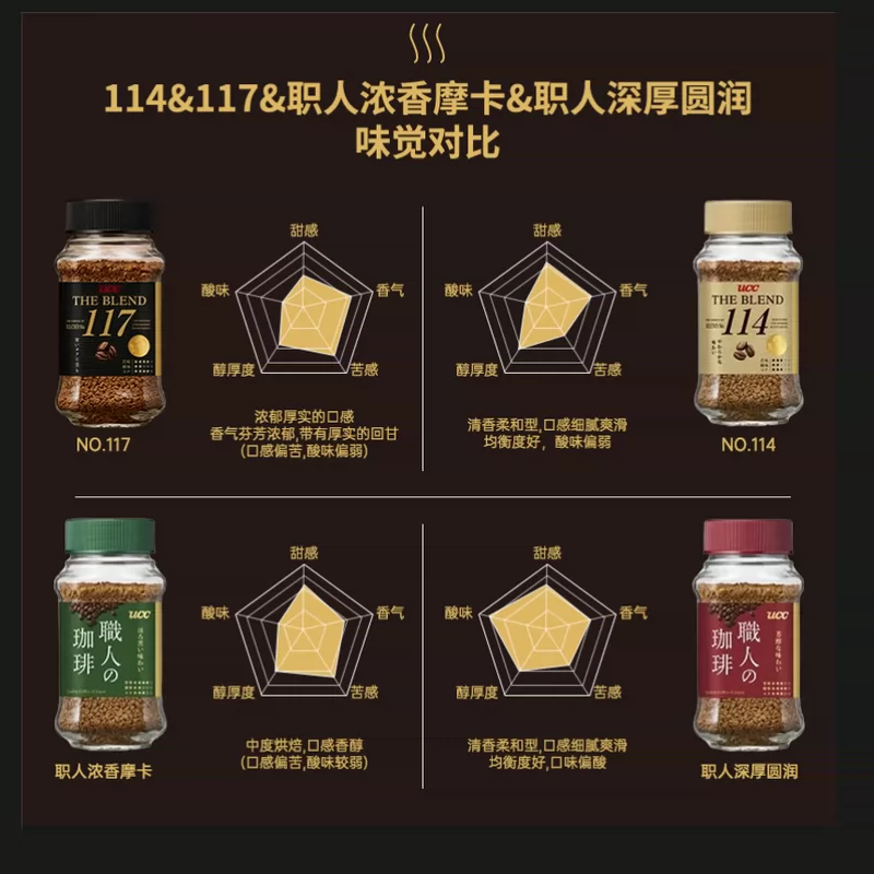 UCC 117黑咖啡粉77g*2 51.26元 - 86线报
