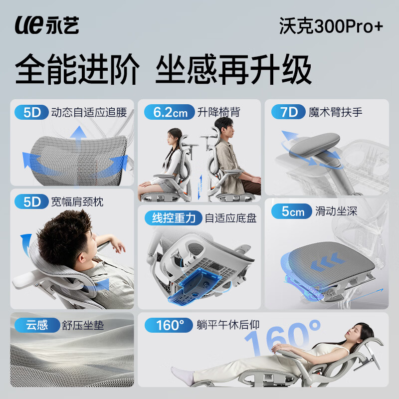 永艺沃克300pro+人体工学椅云白 719.9元 - 86线报