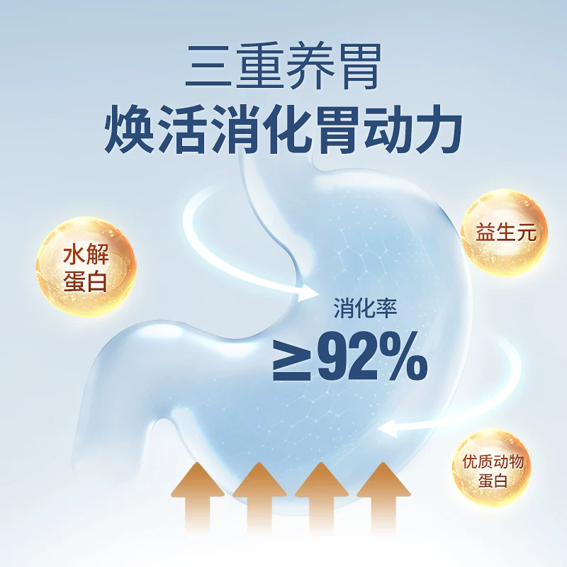 伯纳天纯舒纯系列鸭肉梨通用全阶段狗狗干粮2kg 58.9元 - 线报酷