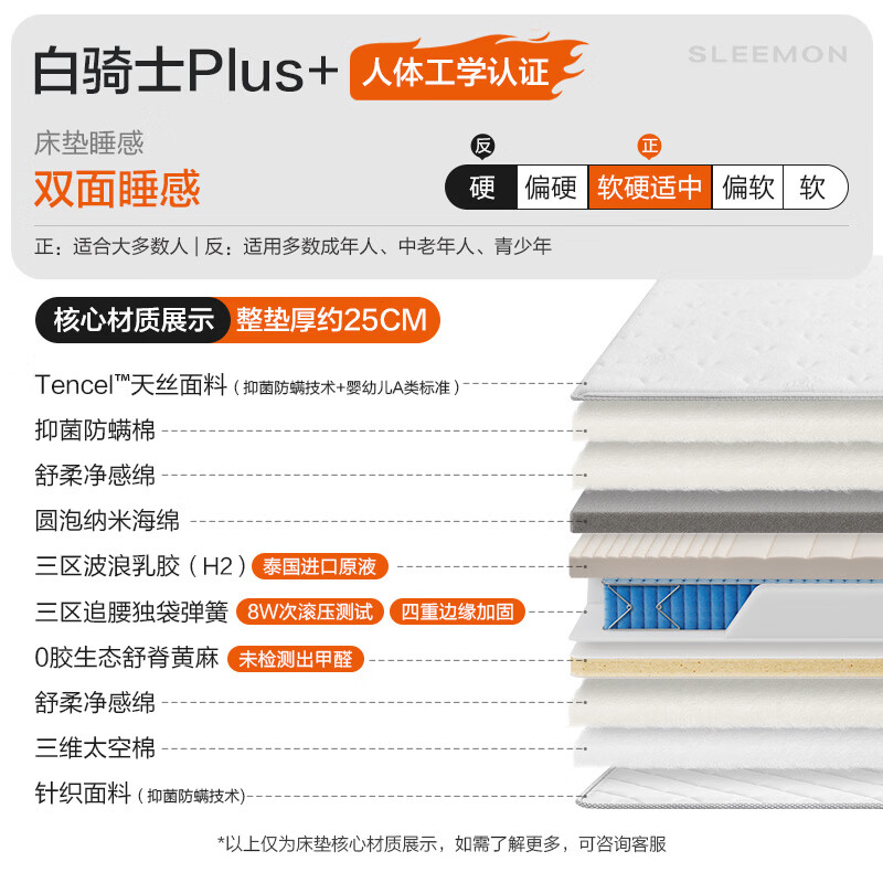 喜临门白骑士plus+三区乳胶三区独袋弹簧舒脊黄麻床垫1.8x 1945.9元 - 线报酷