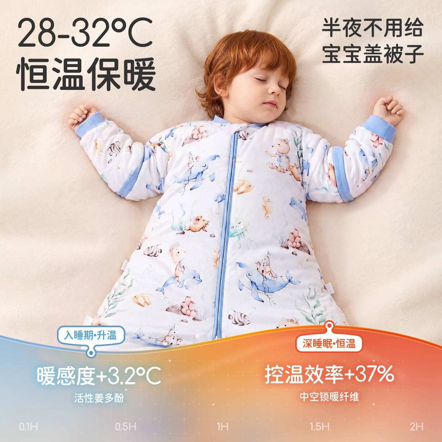 婧麒婴儿睡袋春秋冬季恒温分腿宝宝睡袋防踢被子四季通用 93.1元 - 线报酷