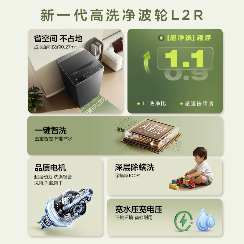 TCL波轮洗衣机7kg 419.89元 - 线报酷