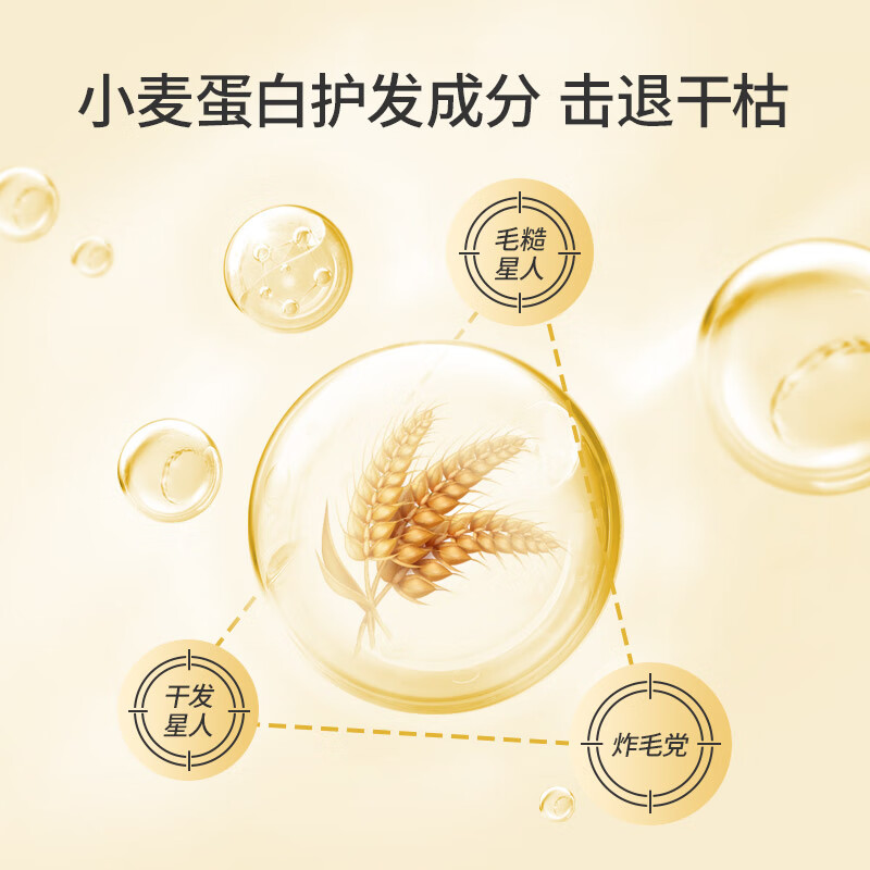 蜂花柔顺营养护发素1L 11.9元 - 86线报