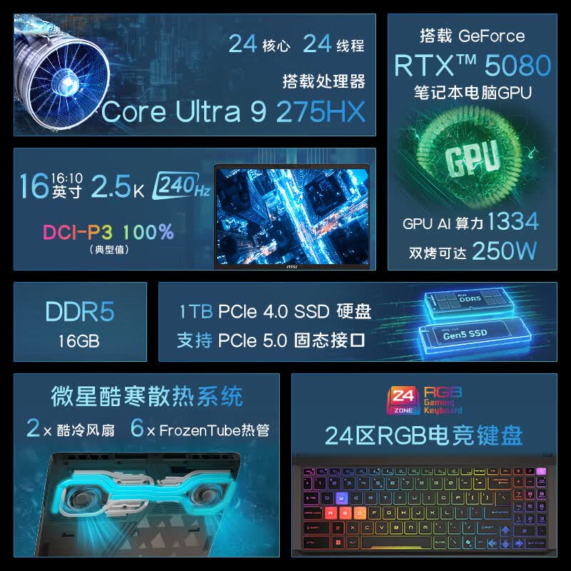 微星泰坦16AI 2025二代酷睿Ultra版 16英寸Ultra 9 275HX RTX 5080 - 86线报