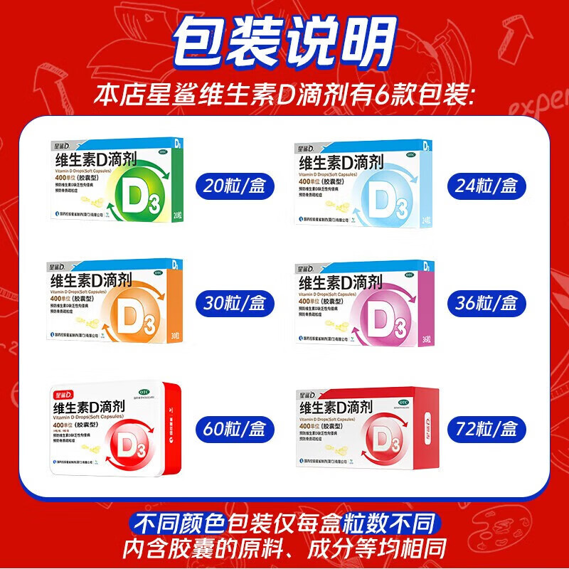 星鲨维生素D3滴剂216粒72粒×3盒 77.56元 - 86线报