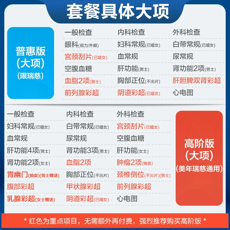 申佰益美年大健康瑞慈家人体检套餐可选多人 169元 - 折送网 申佰益美年大健康瑞慈家人体检套餐可选多人 169元 - 折送网