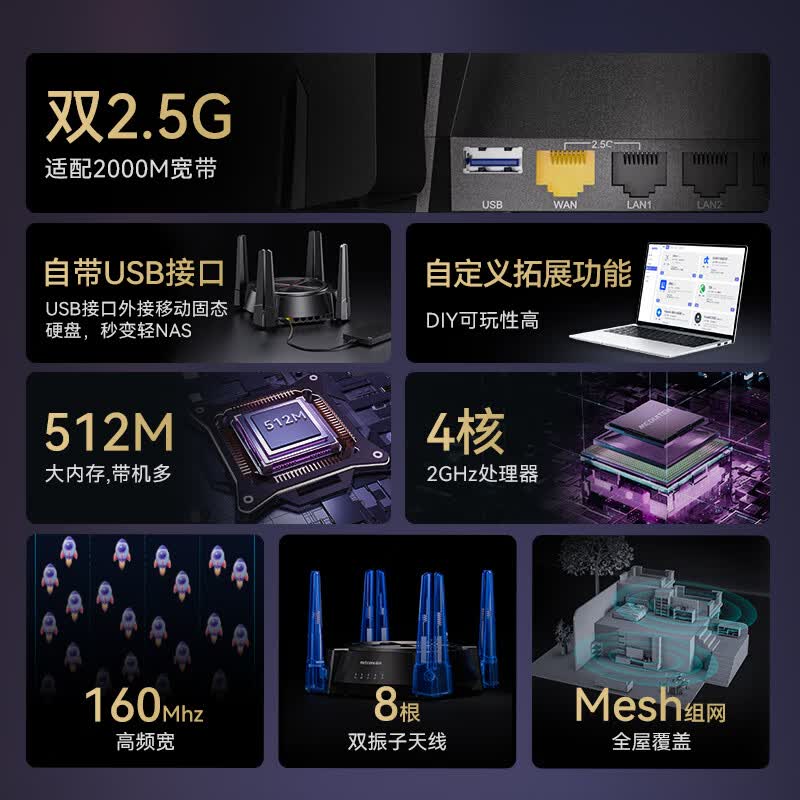磊科N60PRO 6000M速率无线路由器双2.5G网口512M内存 360.05元 - 86线报