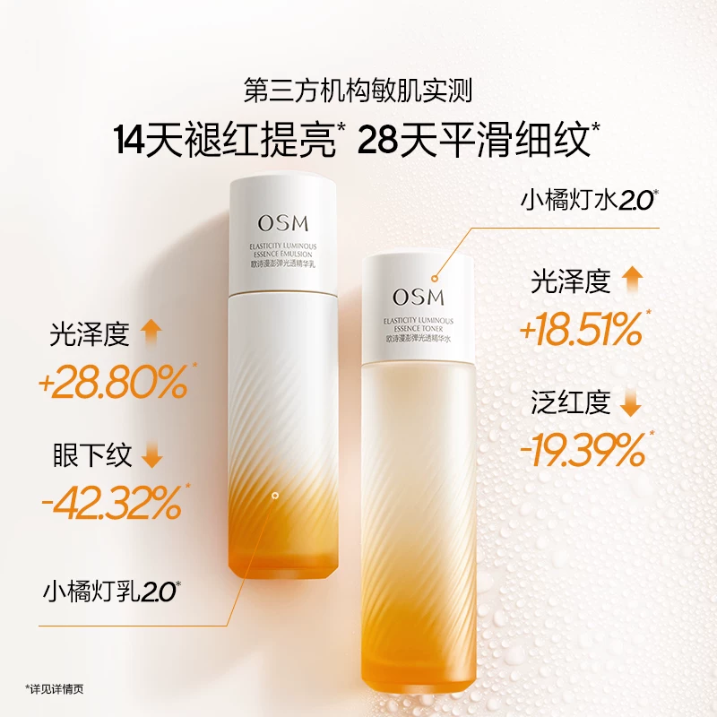 欧诗漫小橘灯水乳套装紧致抗皱淡化细纹补水抗初老护肤品官方正品 89元 - 86线报