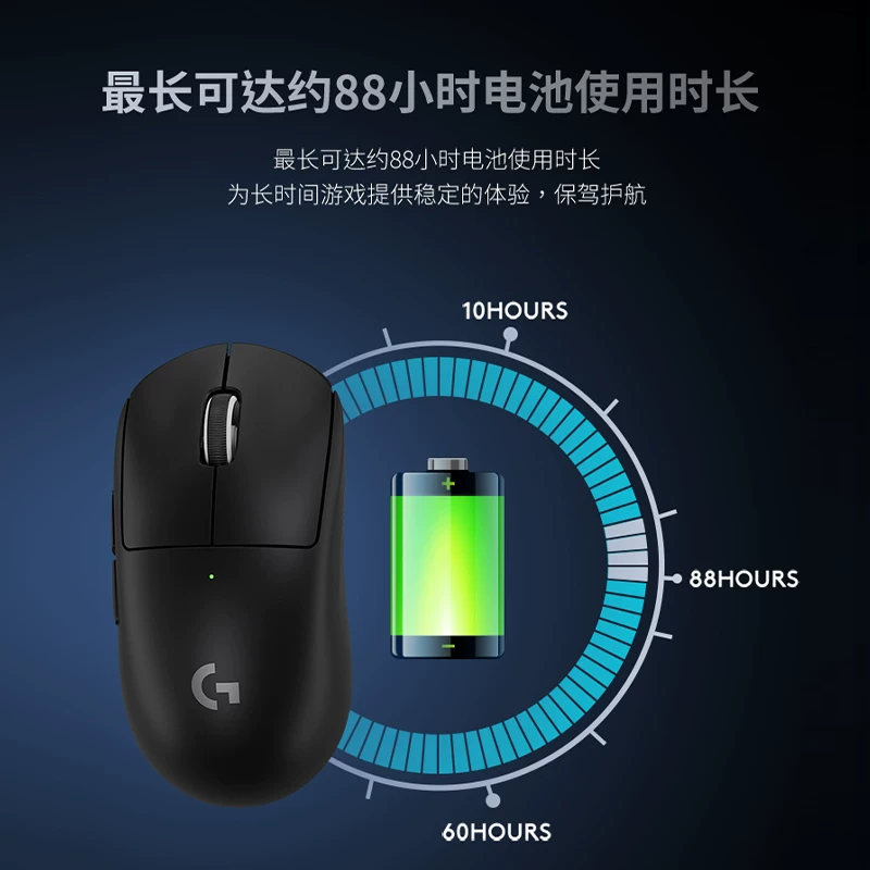 罗技G Pro系列GPW2金刚无线游戏鼠标 549元 - 86线报