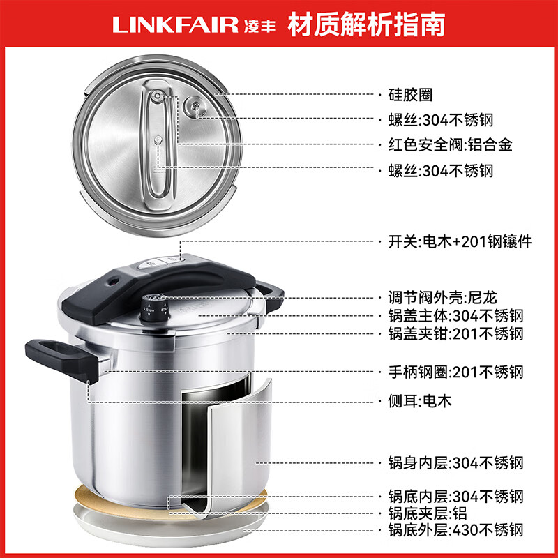 凌丰304不锈钢高压锅24cm 10L 249.5元 - 线报酷