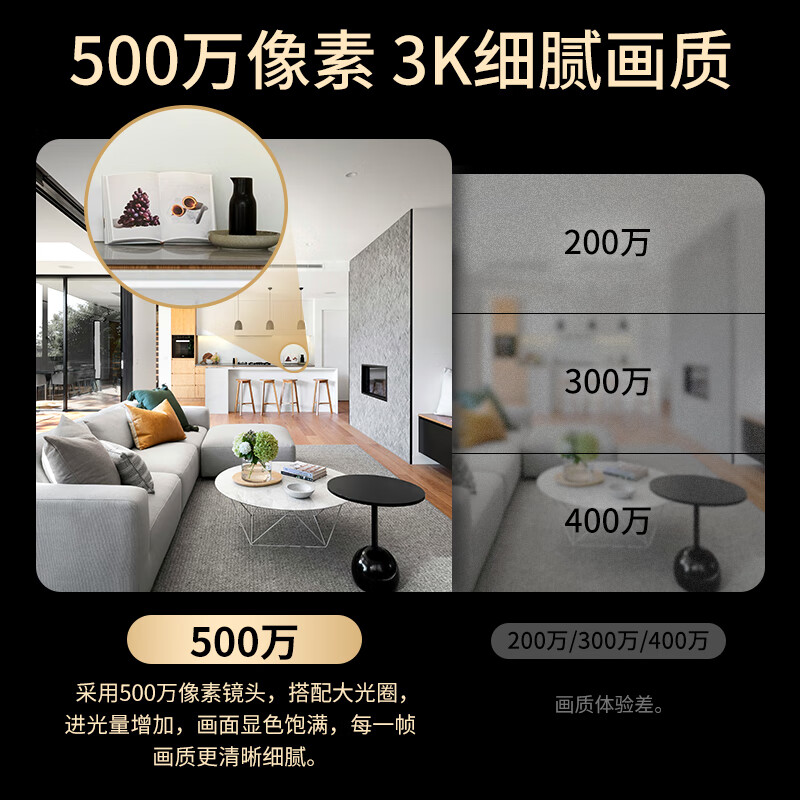 TP-LINK IPC45AW 3K 500万室内监控摄像头 134.1元 - 线报酷