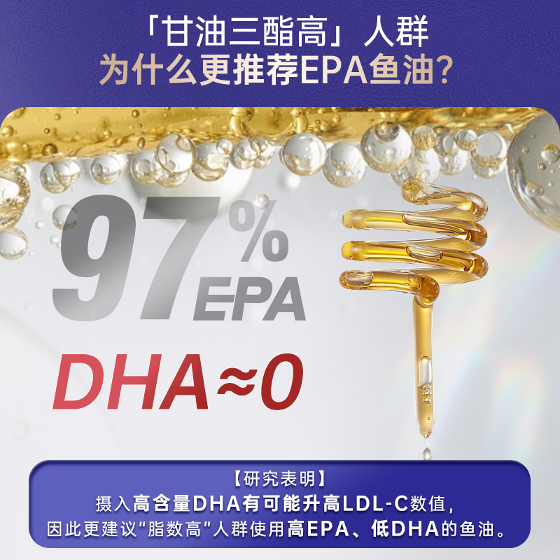 NYO3挪威97%高EPA度深海鱼油软胶囊60粒 97.35元 - 美泡泡