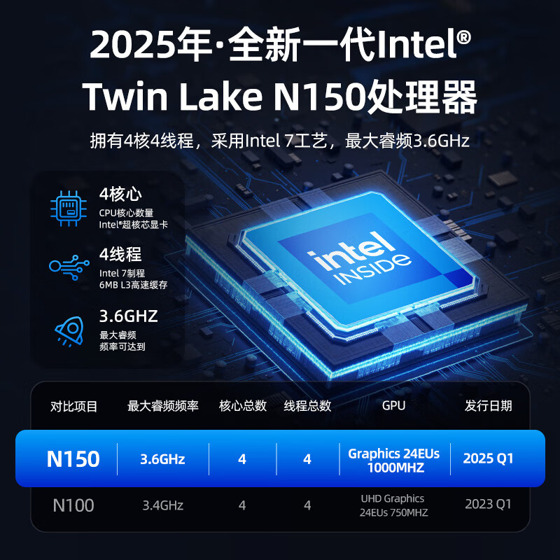 极空间智能AI NAS网络存储Z4pro+ 8GB 2552.61元 - 86线报