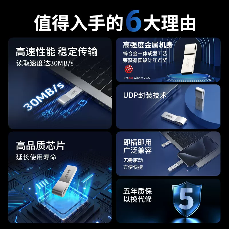 宏碁256G/128G/64G/32G正品高速金属U盘车载手机电脑办公 23.47元 - 86线报