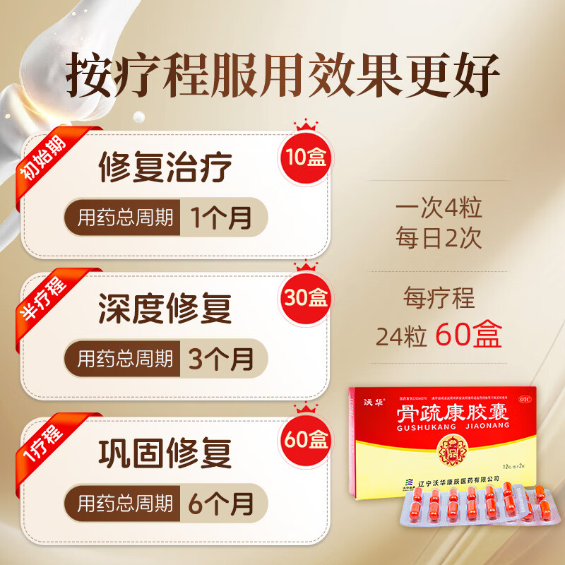 沃华康辰骨疏康胶囊0.32g*12粒/板*2板 42元 - 线报酷